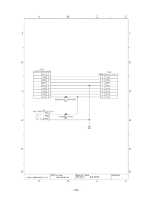 Page 111
— 109 —
ModelNameBoard No. Drawing No.CASIO COMPUTER CO.,LTD.QT-6100 (EX-DP-UNIT-16)EDP-CNB1SUB BOARD 