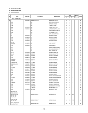 Page 114
— 112 —
1 Standard Model USA
2 Standard Model Other
3 Dallas key Model1 2 3
1. MAIN PCB BLOCK
N1 10315646 PCB ASSY/E819-1 RJE502692*001V011 1 1A
IC45 LSISM712GX04LF02-BA1 1 1X
IC40 LSIIDT2305A-1DCG1 1 1X
IC28 LSILAN91C113-NU1 1 1X
IC26 10164750 LSI HD6417751RF2401 1 1B
IC14 10205905 LSI UPD65945GJP16-JEUA1 1 1B
IC44 LSID784215AGC2728EUA1 1 1X
IC12 LSIHY5V52ALFP-H-C1 1 1X
IC1 LSI29PL127J60TFI130041 1 1X
IC2 10074003 IC XC6365A363MR1 1 1C
IC42 10166798 IC XC62EP1502MR1 1 1C
IC46 10165673 IC XC6219B332MR1...