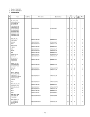 Page 115
— 113 —
1 Standard Model USA
2 Standard Model Other
3 Dallas key Model1 2 3
Specification
Price
Code Rank
Q'ty
N Item Code No. Parts Name
R7,12-18,23-27,
29,30,34,35,37,41,
43-48,54,62,64,
96,103,108,113,
135-174,183-192,
199,200,203-212,
224-234,237-239,
241,244,245,251,
253,254,257-260,
263,269-271,296,
298-308,311-313,
315-318,331,335 RESISTOR/CHIP
WR06X103JTL143 143 143X
R252,276,278,
279,319,320 RESISTOR/CHIP
WR06X104JTL6 6 6X
R33,333 RESISTOR/CHIPWR06X105JTL2 2 2X
R277...