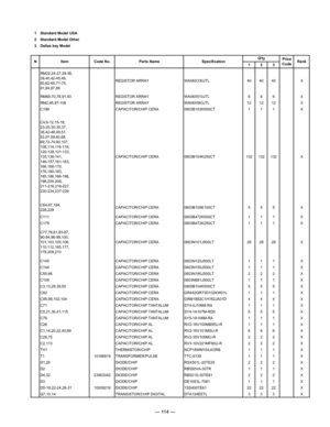 Page 116
— 114 —
1 Standard Model USA
2 Standard Model Other
3 Dallas key Model1 2 3
Specification
Price
Code Rank
Q'ty
N Item Code No. Parts Name
RM22,24-27,29-36,
39,40,42-45,49,
60,62-65,71-74,
81,84,87,89 REGISTOR ARRAY
WA06X330JTL40 40 40X
RM68-70,76,91,93 REGISTOR ARRAYWA06X510JTL6 6 6X
RM2,95,97-106 REGISTOR ARRAYWA06X563JTL12 12 12X
C199 CAPACITOR/CHIP CERA0603B103K500CT1 1 1X
C4,6-12,15-18,
23-25,30-35,37,
38,42-46,49,51,
53,57,59,60,68,
69,72-74,80,107,
108,114,116-118,
120-128,131-133,...