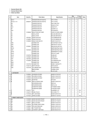 Page 117
— 115 —
1 Standard Model USA
2 Standard Model Other
3 Dallas key Model1 2 3
Specification
Price
Code Rank
Q'ty
N Item Code No. Parts Name
Q9,13 TRANSISTOR/CHIP DIGITALDTC114TETL2 2 2X
Q3,6,8,11,15 22592674 TRANSISTOR/CHIP DIGITAL DTC114YETL5 5 5X
Q4 TRANSISTOR/CHIP2SA1729S-TD-E1 1 1X
Q5 TRANSISTOR/CHIP2SA2012-TD-E1 1 1X
Q12 TRANSISTOR/CHIP2SA2018-TL1 1 1X
Q1 TRANSISTOR/CHIP2SJ499-TL-E1 1 1X
Q16 TRANSISTOR/CHIPRTF020P02TL1 1 1X
L1 10166828 INDUCTOR/CHIP POER CDRH127/LDNP-220MC1 1 1C
X4...