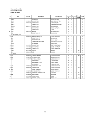 Page 119
— 117 —
1 Standard Model USA
2 Standard Model Other
3 Dallas key Model1 2 3
Specification
Price
Code Rank
Q'ty
N Item Code No. Parts Name
D4,5 DIODE/CHIP1SR154-400TE252 2 2X
CN9 10183841 CONNECTOR IMSA-9610S-25FY9141 1 1C
CN8 10204413 CONNECTOR B4P-VH(LF)(SN)1 1 1C
CN6,7 CONNECTORS3BPHSM4TB(LF)(SN)2 2 2X
CN3,4,5 30007917 CONNECTOR ID9P33E4GX283 3 3C
CN2 CONNECTORB2B-XH-A(LF)(SN)1 1 1X
CN1 CONNECTORCJ2141 1 1X
N SP1 10241792 BUZZER AW1S22TEP-251Z1 1 1B
R8 RESISTOR/CHIPERX1SJ1R5P1 1 1X
6. LED PCB...