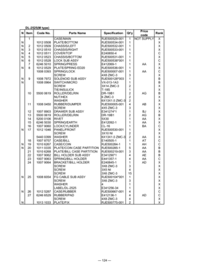 Page 126
— 124 —
DL-2525(M type)
1CASE/MAINRJE500529-0011NOT SUPPLYX
N1012 0508PLATE/BOTTOMRJE500534-0011X
N21012 0509CHASSIS/LEFTRJE500532-0011X
N31012 0510CHASSIS/RIGHTRJE500533-0011X
N41012 0511COVER/TOPE240850-41C
N51012 0523CHASSIS/BOTTOMRJE500531-0011X
N61012 0528LOCK SUB ASSYRJE500538*0011C
76246 5010SPRING/PRESSE412069-11AAX
N81012 0529PLATE/SPRING ED20RJE500536-0011X
1008 0393SPRING/LOCKRJE500007-0011AAC
SCREW4X8 ZMC-33X
N91008 7972SOLENOID SUB ASSYRJE500128*0031B
N1008 0964SWITCH/MICROVX-013-1A31B...