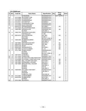 Page 128
— 126 —
DL-2785(M type)
1CASE/MAINRJE500529-0011NOT SUPPLYX
N1012 0508PLATE/BOTTOMRJE500534-0011X
N21012 0509CHASSIS/LEFTRJE500532-0011X
N31012 0510CHASSIS/RIGHTRJE500533-0011X
N41012 0511COVER/TOPE240850-41C
N51012 0523CHASSIS/BOTTOMRJE500531-0011X
N61012 0528LOCK SUB ASSYRJE500538*0011C
76246 5010SPRING/PRESSE412069-11AAX
N1012 0529PLATE/SPRING ED20RJE500536-0011X
81008 0393SPRING/LOCKRJE500007-0011AAC
SCREW4X8 ZMC-33X
N91008 7974SOLENOID SUB ASSYRJE500128*0051B
TIE/INSULICKT-18S1X
105500...