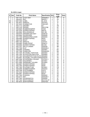 Page 136
— 134 —
DL-3616 (L type)2 1907 7272 LOCK ASSY ZD00290-0 1 BZ B
3 1906 0672 NUT M4XP0.7 2 AA X
N 4 9487 0383 LABEL DL-3616 1 AL X
N 5 1907 9613 WIRE/FG ZD31670 1 AI X
6 1907 0223 CONNECTOR 1625-03PI 1 AL X
7 1902 7112 GROMET B-11 AB X
11 1902 7076 SPRING ZD01370B 1 AC C
12 1902 6829 RUBBER/DAMPER K2320 1 AC X
13 1907 0234 SCREW/TAPPING M4X16 1 AA X
15 1902 6842 ROLLER/DERLIN DR-19B 4 AH B
16 1906 0679 DRAWER SUB ASSY ZD58120 1 CF X
17 1902 6992 LEVER/OPEN ZD00250 1 AN X
18 1907 7930 SPRING/OPEN LEVER...