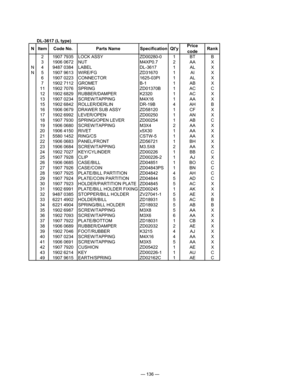 Page 138
— 136 —
DL-3617(L type)
2 1907 7935 LOCK ASSYZD00280-0 1 BT B
3 1906 0672 NUT M4XP0.7 2 AA X
N 4 9487 0384 LABEL DL-3617 1 AL X
N 5 1907 9613 WIRE/FG ZD31670 1 AI X
6 1907 0223 CONNECTOR 1625-03PI 1 AL X
7 1902 7112 GROMET B-11 AB X
11 1902 7076 SPRING ZD01370B 1 AC C
12 1902 6829 RUBBER/DAMPER K2320 1 AC X
13 1907 0234 SCREW/TAPPING M4X16 1 AA X
15 1902 6842 ROLLER/DERLIN DR-19B 4 AH B
16 1906 0679 DRAWER SUB ASSY ZD58120 1 CF X
17 1902 6992 LEVER/OPEN ZD00250 1 AN X
18 1907 7930 SPRING/OPEN LEVER...