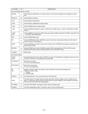 Page 64
— 62 —
  PIN NAME  I/O DESCRIPTION
MA [9:0]
MD [63:0]
~WE
~RAS
~CAS
~CS0
~DQM[7:0]
DSF
BA
SDCK
SDCKEN
~ROMEN
O
I/O
O
O
O
O
O
O
O
I/O
I/O
O
External Memory Address Bus. The video memory row and column addresses are multiplexed on these lines.
External Memory Data Bus
External Memory Write Strobe
External Memory SDRAM Row Address Select
External SGRAM Column Address Select
External SGRAM Chip Select 0, select 1st 1MB within the 2MB memory, or select 1st 2MB within the 4MB memory
External SGRAM I/O mask...