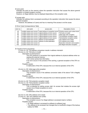 Page 78
— 76 —
 error point:
  Indicates  the  point  on  the  memory  where  the  operation  instruction  that  causes  the  above  general 
exception is located (program counter).
  However, an illegal address may be displayed depending on the exception code.
 access adrs:
  Indicates the address that is accessed according to the operation instruction that causes the above 
general exception.
  However, the address is 0 (zero) and has no meaning if the access is not the cause.
 Error Code Correspondence...