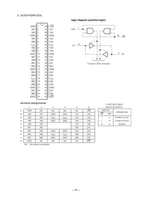 Page 81
— 79 —
  2.  ALVCH16245 (IC8)
1
2
3
4
5
6
7
8
9
10
11
12
13
14
15
16
17
18
19
20
21
22
23
24
48
47
46
45
44
43
42
41
40
39
38
37
36
35
34
33
32
31
30
29
28
27
26
25
1DIR
1B1
1B2
GND
1B3
1B4
VCC1B5
1B6
GND
1B7
1B8
2B1
2B2
GND
2B3
2B4
VCC2B5
2B6
GND
2B7
2B8
2DIR
1OE
1A1
1A2
GND
1A3
1A4
VCC1A5
1A6
GND
1A7
1A8
2A1
2A2
GND
2A3
2A4
VCC2A5
2A6
GND
2A7
2A8
2OE
To Seven Other Channels
1DIR
1A1
1B1
1OE
1
47
48
2
logic diagram (positive logic)
terminal assignments
1234 56
A1DIRNCNCNCNC1OE
B1B21B1GNDGND1A11A2...