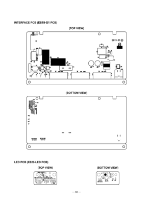 Page 94
— 92 —
INTERFACE PCB (E819-S1 PCB)
(TOP VIEW)
(BOTTOM VIEW)
LED PCB (E820-LED PCB)
(TOP VIEW)(BOTTOM VIEW) 