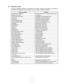 Page 73
— 71 —
Data cannot be printed out.
Backup to R/J printer?
Do you want to clear data?
Cancel OK?
Please wait.
Item Consolidation Mode
Non Consolidation Mode
REG Mode
REFUND Mode
REG- Mode
Training
REG2 Mode
Please Sign on.
Enter Check/Table Number.
Enter Table Number.
Enter Number of covers.
Enter Seat Number.
Perform Slip Printing.
Issue Guest Receipt.
Perform Validation Printing.
Perform Check Printing.
Perform Check Endorsement.
Operation Code?
Re_conﬁguration...
Re_conﬁguration end
Clock-in OK?...