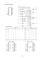 Page 87
— 85 —
  19.  SN74LV04APWR (IC10)
1
2
3
4
5
6
7
8
16
15
14
13
1211
10
9
4
5
6
7
EI
A2
A1
GND
VCC
EO
GS
3
2
1
0
A0
logic  diagram (positive logic)
11
A09
1
A17
A26
GS14
EO15
122
133
14
25
5EI
47
36
100
FUNCTION TABLE
INPUTSOUTPUTS
EI01234567A2A1A0GSEO
HXXXXXXXXHHHHH
LHH H H H H H H HH HHL
LXX X X X X X L LL LLH
LXX X X XX LH LL HLH
LXX X X X L HH LH LLH
LXX X X LH H H LH HLH
LXX X L HH H H HL LLH
LXX L H H H H H HL HLH
LXL HH H H H H HH LLH
LLHHHHHHHHHHLH
1A
1Y
2A
2Y
1
2
3
4
5
7
6
3A
GND
3Y
VCC
6A
6Y
5A...