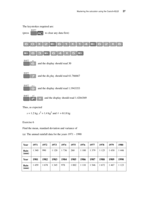 Page 32Mastering the calculator using the Casiofx-82LB  27
The keystrokes required are:
(press  to clear any data first)
 and the display should read 30
 and the display should read 61.766667
 and the display should read 1.1943353
 and the display should read 1.4264369
Thus, as expected
s = 1.2 kg, s2 = 1.4 kg2 and  = 61.8 kg
Exercise 6
Find the mean, standard deviation and variance of
(a) The annual rainfall data for the years 1971 – 1990
Ye a r1971197219731974197519761977197819791980
Rain 
(mm)1 3409901 1201...