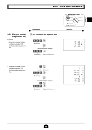 Page 1311
Part-1
BB?a
,
B?Ba
Ch
XX?s
,
Ch
XC?s
Part-1 QUICK START OPERATION
CAL
REG
OFF
RF
PGMX
Z
Mode Switch  REG
REG
, key cancels the last registered item.5-6-2 After you pressed
a department key
Example
1. Entered unit price 550 by
mistake instead of 505
and pressed a department
key.
OperationPrintout
Wrong entry
Registered Department 1Correct entryCancels the last item registered.
2. Entered unit price 220 by
mistake instead of 230
and pressed a department
key.
MultiplicationQuantity
Cancels the last item...