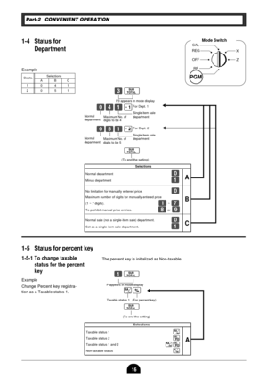Page 1816
Zo
.x
o
Normal department?
Minus departmentZ
No limitation for manually entered price.?
Maximum number of digits for manually entered price
(1 ~ 7 digits).
Z ~ M
To prohibit manual price entries.< or >
Normal sale (not a single-item sale) department.?
Set as a single-item sale department.Z
1-5 Status for percent key
1-5-1 To change taxable
status for the percent
keyThe percent key is initialized as Non-taxable.
Example
Change Percent key registra-
tion as a Taxable status 1.
Mode Switch
CAL
REG
OFF...