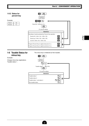 Page 1917
Part-2
Example
1-5-2  Status for
 percent key
Part-2 CONVENIENT OPERATION
The minus key is initialized as Non-taxable.
Example :
Change minus key registrations
Taxable status 1.
Selections
Taxable status 1.
Taxable status 2;
Taxable status 1 and status 2.;
Non-taxable statusn
A
1-6 Taxable Status for
minus key
Selections
Co
ZZx
o
Round up Premiums (%+)P3 appears in
mode display
(To end the setting)
Rounding of results produced by Percent Key operation.
Round off (1.544=1.54; 1.545=1.55)
?
Round up...