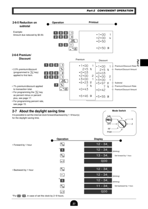 Page 2927
Part-2
Part-2 CONVENIENT OPERATION
2-6-5 Reduction on
subtotal
Example:
Amount due reduced by $0.50.Z??a
X??f
o
B?z
p
Premium
Z??a
x
X??s
C??a
o
Mx
p
Printout
Operation
2-6-6 Premium/
Discount
¥ 2.5% premium/discount
(programmed to x key)
applied to first item.
¥ 7% premium/discount applied
to transaction total.
¥ For programming the x key
as percent minus or percent
plus, see page 17.
¥ For programming percent rate,
see page 15.Discount ¥1¥00  Á
¥2¥00  ¢
-0¥50
¥2¥50 C
¥1¥00  Á
2¥5 %
-0¥03
¥2¥00  ª...