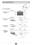 Page 2826
Mode Switch
CAL
REG
OFF
RF
PGMX
Z
REG
2-6 Other registrations
2-6-1 Reading the Time
and Date
¥  Flashes per second
Part-2 CONVENIENT OPERATION
000.
Hour/Minute
Display
Operation
h
h
y
2-6-2 Paid out from cash
in drawer12345678 n
Enter reference No.
Z???;
Printout
Operation
2-6-3 Cash received
on account
Printout
Operation
Printout
Operation
2-6-4 Registering
identification
numbersA reference number or ID number of up to 8 digits can be registered prior to any
transaction.
13 - 5 3
08 - 01- 01....