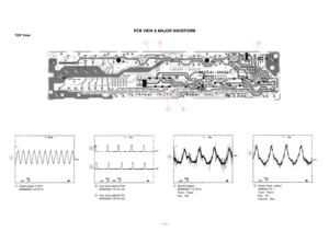 Page 8 Ñ 6 Ñ
PCB VIEW & MAJOR WAVEFORM
TOP View
154
32 