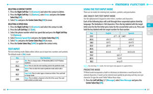 Page 32USING THE TEXT INPUT MODEThere are six modes for entering text, numbers, symbols, and punctuation.
ABC (MULTI-TAP) TEXT INPUT MODEUse the alphanumeric keypad to enter letters, numbers and characters.Each of the following keys will scroll through these sequential options listed by 
language. The limitation is 160 characters. Press the key labeled with the target 
letter once for the first letter press twice for the second letter and so on. Press and 
hold the key labeled with the target number for that...