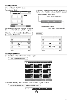 Page 2121
Table Operation
Enter numbers in the list in tables .
Table display (Ex .)
Touch the number of bills you wish to change  . Once a number is touched, the ten-key opens  .
To display a hidden area of the table, either touch the key below the table or touch the table to scroll  .
Move to the top of the table
Move up one screen Move down one screen
Move to the end of the table
Changing a value in a table (Ex . ): Change 
the  of Scrolling
Tab Page Operation
Use the tabs to switch between the various pages...