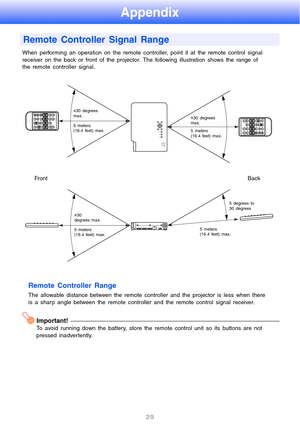 Page 29
29
Appendix
When performing an operation on the remote controller, point it at the remote control signal 
receiver on the back or front of the projector.  The following illustration shows the range of 
the remote controller signal.
Remote Controller Range
The allowable distance between the remote controller and the projector is less when there 
is a sharp angle between the remote controlle r and the remote control signal receiver.
Important!
To avoid running down the battery, store the remote control...