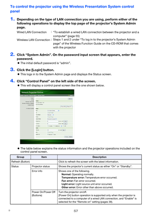 Page 5757
To control the projector using the Wireless Presentation System control 
panel
1.Depending on the type of LAN connection you are using, perform either of the 
following operations to display the top page of the projector’s System Admin 
page.
2.Click “System Admin”. On the password input screen that appears, enter the 
password.
zThe initial default password is “admin”.
3.Click the [Login] button.
zThis logs in to the System Admin page and displays the Status screen.
4.Click “Control Panel” on the...