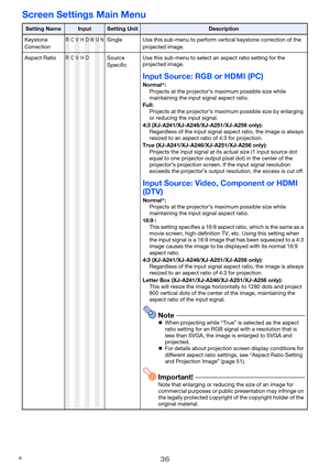 Page 3636
Screen Settings Main Menu
Setting NameInputSetting UnitDescription
Keystone 
Correction
RCVHDWUNSingle Use this sub-menu to perform vertical keystone correction of the 
projected image.
Aspect Ratio
RCVHDSource 
SpecificUse this sub-menu to select an aspect ratio setting for the 
projected image.
Input Source: RGB or HDMI (PC)
Normal*:
Projects at the projector’s maximum possible size while 
maintaining the input signal aspect ratio.
Full:
Projects at the projector’s maximum possible size by enlarging...