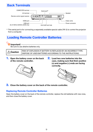 Page 99
*This serial port is for connecting a separately available special cable (YK-5) to control the projector 
from a computer.
Important!Be sure to use alkaline batteries only.
Replacing Remote Controller Batteries
Open the battery cover on the back of the remote controller, replace the old batteries with new ones, 
and then close the battery cover.
Back Terminals
Loading Remote Controller Batteries
*
CautionRISK OF EXPLOSION IF BATTERY IS REPLACED BY AN INCORRECT TYPE.
DISPOSE OF USED BATTERIES ACCORDING...