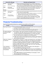 Page 4747
Check the following items whenever you experience any problem with the projector.
POWER : Amber flashingJ 
Red steadyPower has turned off automatically due to a projector memory error. 
Confirm that the POWER/STANDBY indicator is lit red (without flashing). 
After checking the POWER/STANDBY indicator, disconnect the power 
cord from the projector and wait for all of the projector’s indicators to go 
out. Next, reconnect the power cord and turn projector power back on.
If the error occurs again when...