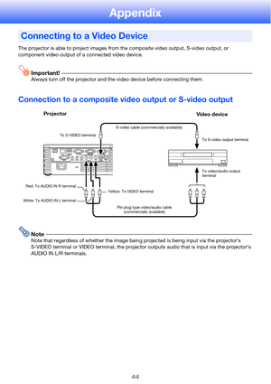 Page 4444
Appendix
The projector is able to project images from the composite video output, S-video output, or 
component video output of a connected video device.
Important!Always turn off the projector and the video device before connecting them.
Connection to a composite video output or S-video output
NoteNote that regardless of whether the image being projected is being input via the projector’s 
S-VIDEO terminal or VIDEO terminal, the projector outputs audio that is input via the projector’s 
AUDIO IN L/R...