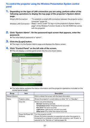 Page 5757
To control the projector using the Wireless Presentation System control 
panel
1.Depending on the type of LAN connection you are using, perform either of the 
following operations to display the top page of the projector’s System Admin 
page.
2.Click “System Admin”. On the password input screen that appears, enter the 
password.
zThe initial default password is “admin”.
3.Click the [Login] button.
zThis logs in to the System Admin page and displays the Status screen.
4.Click “Control Panel” on the...