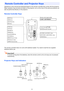 Page 88
Operations in this manual are presented based on the remote controller that comes with the projector. 
Major operation keys are also provided on the projector unit, so the most of the same procedures can 
also be performed directly on the projector.
Remote Controller Keys
The remote controller does not come with batteries loaded. You need to load the two supplied 
batteries before use.
Important!To avoid running down the batteries, store the remote control unit so its keys are not pressed...