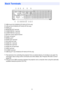 Page 99
1 USB-A port (XJ-H1650/XJ-ST145/XJ-ST155 only)
2 LAN port (XJ-H1650/XJ-ST145/XJ-ST155 only)
3 HDMI port
4 MONITOR OUT terminal
5 COMPUTER IN 1 terminal
6 COMPUTER IN 2 terminal
7 Remote control signal receiver
8 Power connector
9 SERIAL port*1
bk AUDIO OUT terminal
bl Anti-theft lock hole
bm AUDIO IN 1 terminal
bn AUDIO IN 2 terminal
bo AUDIO IN L/R terminals
bp VIDEO terminal
bq S-VIDEO terminal
br USB-B port*2 (XJ-H1650/XJ-ST145/XJ-ST155 only)
Back Terminals
*1  This terminal is for controlling the...