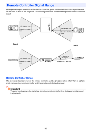 Page 4646
When performing an operation on the remote controller, point it at the remote control signal receiver 
on the back or front of the projector. The following illustration shows the range of the remote controller 
signal.
Remote Controller Range
The allowable distance between the remote controller and the projector is less when there is a sharp 
angle between the remote controller and the remote control signal receiver.
Important!To avoid running down the batteries, store the remote control unit so its...