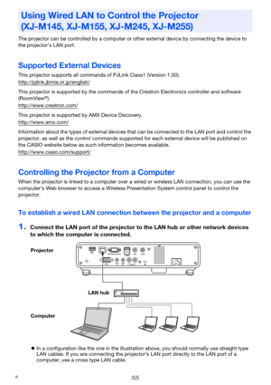 Page 5555
The projector can be controlled by a computer or other external device by connecting the device to 
the projector’s LAN port.
Supported External Devices
This projector supports all commands of PJLink Class1 (Version 1.00).
http://pjlink.jbmia.or.jp/english/
This projector is supported by the commands of the Crestron Electronics controller and software 
(RoomView®).
http://www.crestron.com/
This projector is supported by AMX Device Discovery.
http://www.amx.com/
Information about the types of external...