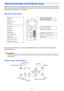 Page 88
Operations in this manual are presented based on the remote controller that comes with the projector. 
Major operation keys are also provided on the projector unit, so the most of the same procedures can 
also be performed directly on the projector.
Remote Controller Keys
The remote controller does not come with batteries loaded. You need to load the two supplied 
batteries before use.
Important!To avoid running down the batteries, store the remote control unit so its keys are not pressed...