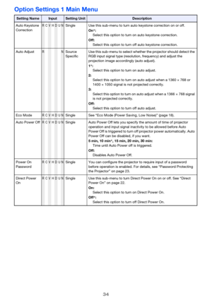 Page 3434
Option Settings 1 Main Menu
Setting NameInputSetting UnitDescription
Auto Keystone 
Correction
RCVHDUNSingle Use this sub-menu to turn auto keystone correction on or off.
On*:
Select this option to turn on auto keystone correction.
Off:
Select this option to turn off auto keystone correction.
Auto Adjust
RNSource 
SpecificUse this sub-menu to select whether the projector should detect the 
RGB input signal type (resolution, frequency) and adjust the 
projection image accordingly (auto adjust).
1*:...