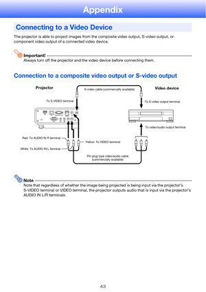 Page 4343
Appendix
The projector is able to project images from the composite video output, S-video output, or 
component video output of a connected video device.
Important!Always turn off the projector and the video device before connecting them.
Connection to a composite video output or S-video output
NoteNote that regardless of whether the image being projected is being input via the projector’s 
S-VIDEO terminal or VIDEO terminal, the projector outputs audio that is input via the projector’s 
AUDIO IN L/R...