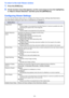 Page 3333
To return to the main Viewer window
1.Press the [FUNC] key.
2.On the function menu that appears, use the cursor keys to move the highlighting 
to “Back to Viewer Selection” and then press the [ENTER] key.
Configuring Viewer Settings
You can use the Viewer setup menu to configure the Viewer function settings described below.
The initial default setting for each item is indicated by an asterisk ( *).
Setting NameDescription
Image Zoom Zoom*:
Causes images to be projected at the Data  Projector’s maximum...