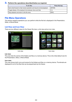 Page 3030
3.Perform the operations described below as required.
File Menu Operations
This section explains operations you can perform while the file list is displayed in the Presentation, 
Slide, or Movie Mode.
List View and Icon View
There are two different views for the Viewer file menu: a list view and an icon view.
List view:
This view lists the names of the folders and files on a memory device. This is the initial default view for 
the Presentation, Slide, or Movie Mode.
Icon view:
This view shows both...