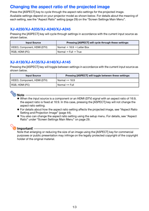 Page 1313
Changing the aspect ratio of the projected image
Press the [ASPECT] key to cycle through the aspect ratio settings for the projected image.
Available settings depend on your projector model as shown below. For details about the meaning of 
each setting, see the “Aspect Ratio” setting (page 29) on the “Screen Settings Main Menu”.
XJ-A230/XJ-A235/XJ-A240/XJ-A245
Pressing the [ASPECT] key will cycle through settings in accordance with the current input source as 
shown below....