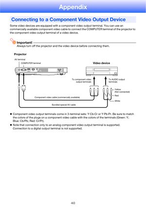 Page 4040
Appendix
Some video devices are equipped with a component video output terminal. You can use an 
commercially available component video cable to connect the COMPUTER terminal of the projector to 
the component video output terminal of a video device.
Important!Always turn off the projector and the video device before connecting them.
Component video output terminals come in 3-terminal sets: Y·Cb·Cr or Y·Pb·Pr. Be sure to match 
the colors of the plugs on a component video cable with the colors of the...