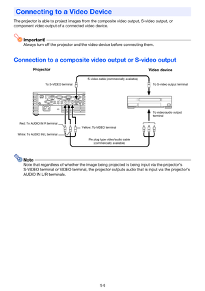 Page 1414
The projector is able to project images from the composite video output, S-video output, or 
component video output of a connected video device.
Important!Always turn off the projector and the video device before connecting them.
Connection to a composite video output or S-video output
NoteNote that regardless of whether the image being projected is being input via the projector’s 
S-VIDEO terminal or VIDEO terminal, the projector outputs audio that is input via the projector’s 
AUDIO IN L/R...