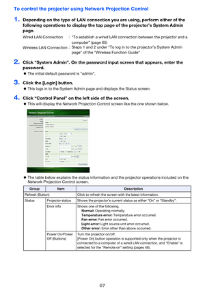 Page 6767
To control the projector using Network Projection Control
1.Depending on the type of LAN connection you are using, perform either of the 
following operations to display the top page of the projector’s System Admin 
page.
2.Click “System Admin”. On the password input screen that appears, enter the 
password.
zThe initial default password is “admin”.
3.Click the [Login] button.
zThis logs in to the System Admin page and displays the Status screen.
4.Click “Control Panel” on the left side of the...