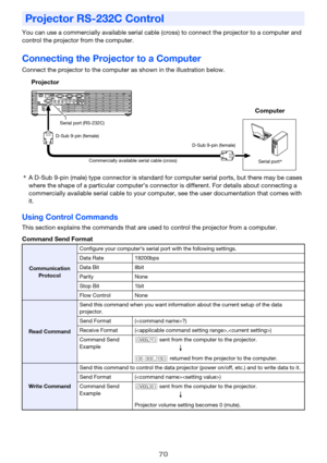 Page 7070
You can use a commercially available serial cable (cross) to connect the projector to a computer and 
control the projector from the computer.
Connecting the Projector to a Computer
Connect the projector to the computer as shown in the illustration below.
*A D-Sub 9-pin (male) type connector is standard for computer serial ports, but there may be cases 
where the shape of a particular computer’s connector is different. For details about connecting a 
commercially available serial cable to your...