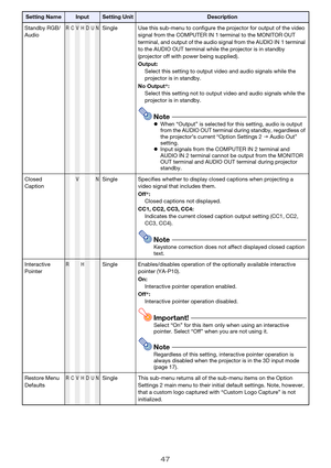 Page 4747
Standby RGB/
AudioRCVHDUNSingle Use this sub-menu to configure the projector for output of the video 
signal from the COMPUTER IN 1 terminal to the MONITOR OUT 
terminal, and output of the audio signal from the AUDIO IN 1 terminal 
to the AUDIO OUT terminal while the projector is in standby 
(projector off with power being supplied).
Output:
Select this setting to output video and audio signals while the 
projector is in standby.
No Output*:
Select this setting not to output video and audio signals...