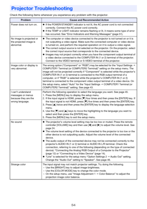 Page 5454
Check the following items whenever you experience any problem with the projector.
Projector Troubleshooting
ProblemCause and Recommended Action
Power does not turn on.zIf the POWER/STANDBY indicator is not lit, the AC power cord is not connected 
correctly. Connect the AC power cord correctly.
zIf the TEMP or LIGHT indicator remains flashing or lit, it means some type of error 
has occurred. See “Error Indicators and Warning Messages” (page 51).
No image is projected or 
the projected image is...