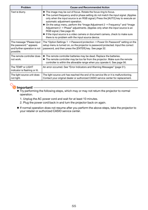 Page 5555
Important!zTry performing the following steps, which may or may not return the projector to normal 
operation.
zIf normal operation does not resume after you perform the above steps, take the projector to 
your retailer or authorized CASIO service center.
Text is blurry.zThe image may be out of focus. Rotate the focus ring to focus.
zThe current frequency and/or phase setting do not match the input signal. (Applies 
only when the input source is an RGB signal.) Press the [AUTO] key to execute an...