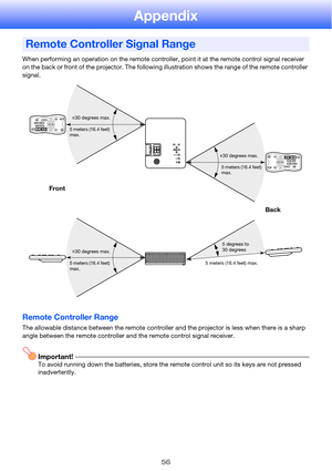 Page 5656
Appendix
When performing an operation on the remote controller, point it at the remote control signal receiver 
on the back or front of the projector. The following illustration shows the range of the remote controller 
signal.
Remote Controller Range
The allowable distance between the remote controller and the projector is less when there is a sharp 
angle between the remote controller and the remote control signal receiver.
Important!To avoid running down the batteries, store the remote control unit...